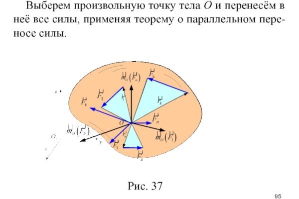 Kraken почему не работает