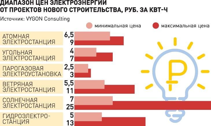 Kraken наркшоп