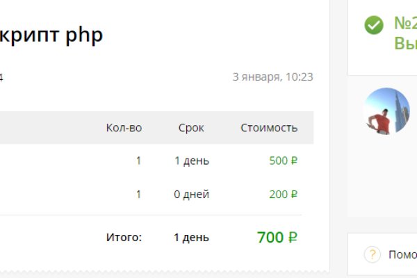 Действующие ссылки на кракен